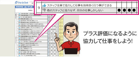 プラス評価になるように協力して仕事をしよう!