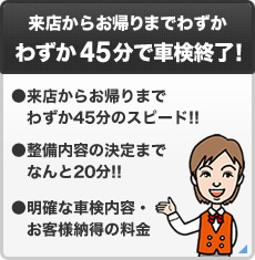 来店からお帰りまでわずか45分で車検終了！